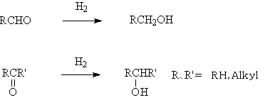 Hydrogenation of Aliphatic carbonyl compounds to Alcohols